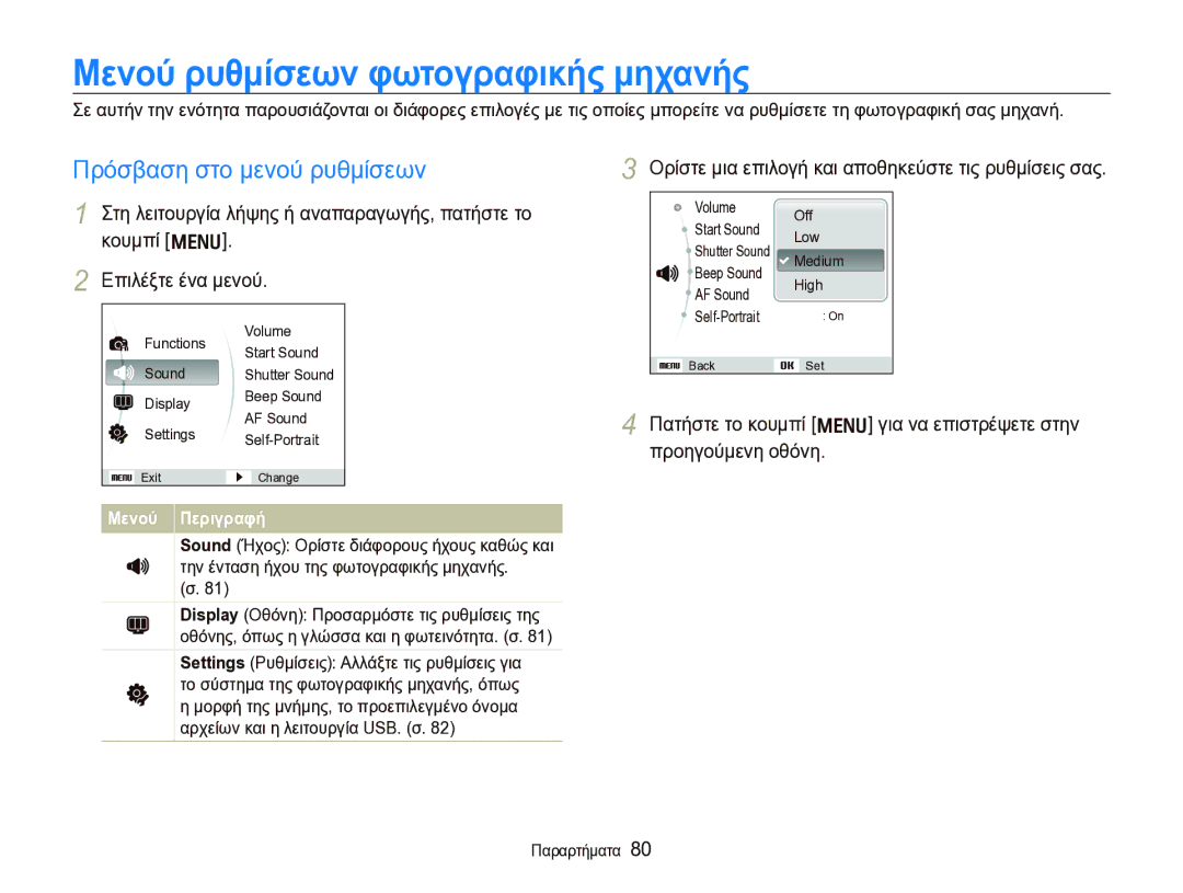 Samsung EC-WB1000BPBE3 Μενού ρυθμίσεων φωτογραφικής μηχανής, Πρόσβαση στο μενού ρυθμίσεων, Μενού Περιγραφή, Παραρτήματα 