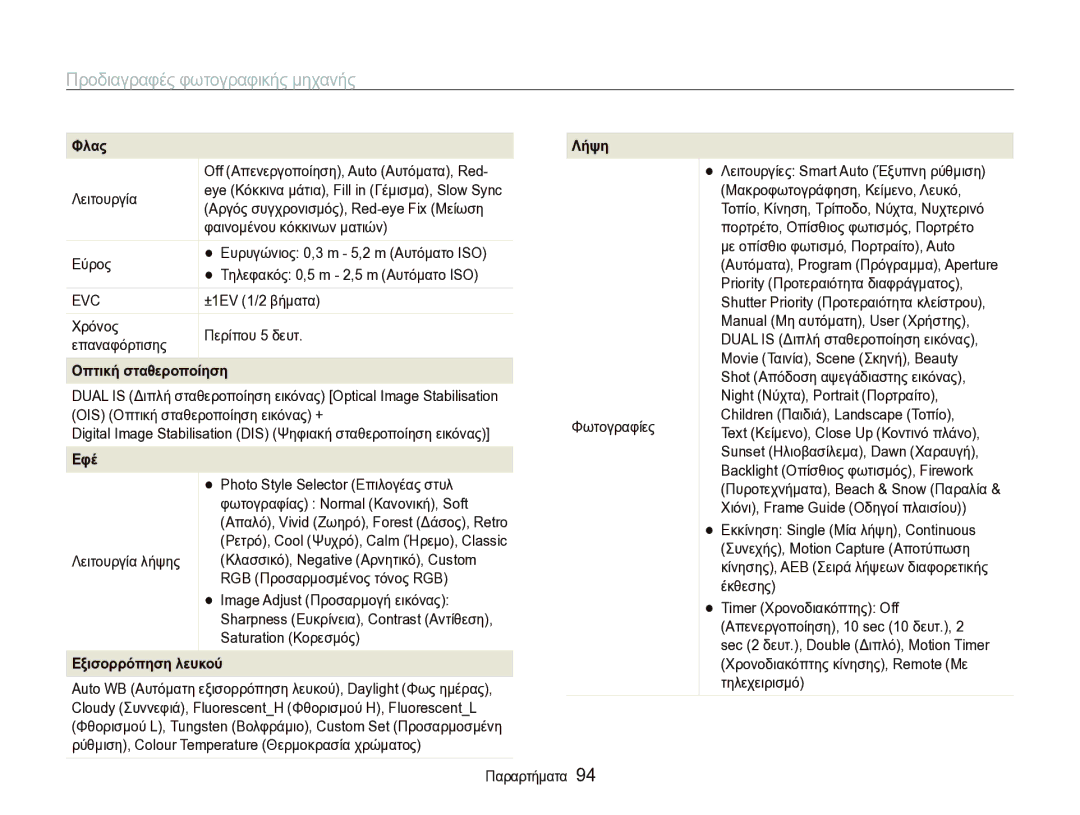 Samsung EC-WB1000BPBE3 manual Προδιαγραφές φωτογραφικής μηχανής, Φλας Λήψη, Οπτική σταθεροποίηση, Εφέ, Εξισορρόπηση λευκού 