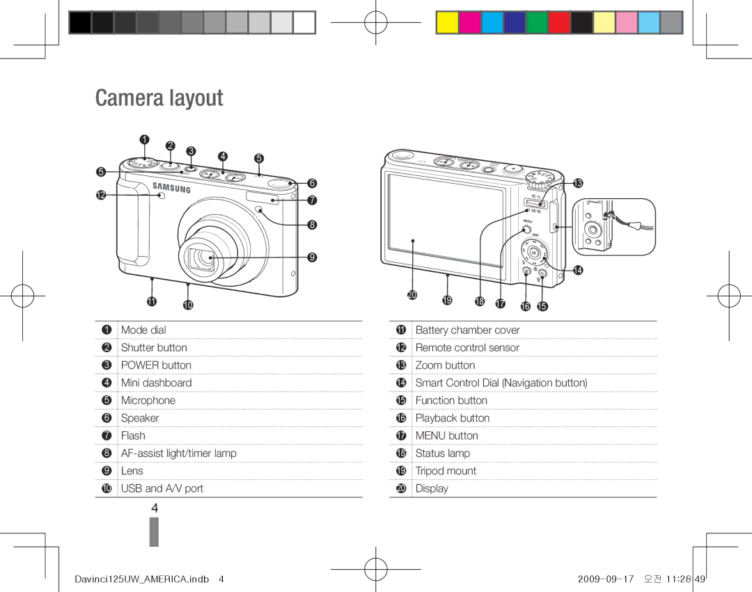 Samsung EC-WB100SBP/FR, EC-WB1000BPBFR, EC-WB100BBP/FR, EC-WB1000BPBE1, EC-WB1000BPSFR, EC-WB100SBP/IT manual Camera layout 