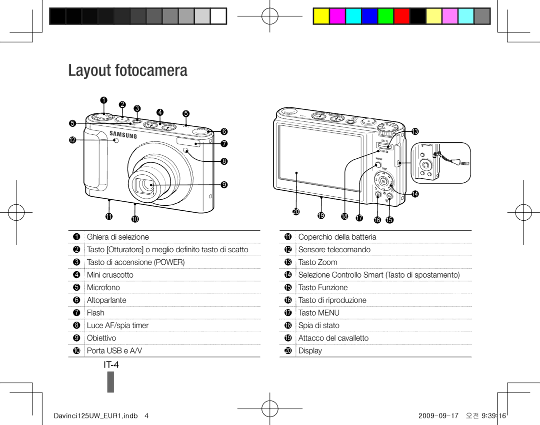 Samsung EC-WB1000BPBE2, EC-WB1000BPBFR, EC-WB100BBP/FR, EC-WB1000BPBE1, EC-WB1000BPSFR, EC-WB100SBP/FR Layout fotocamera, IT-4 