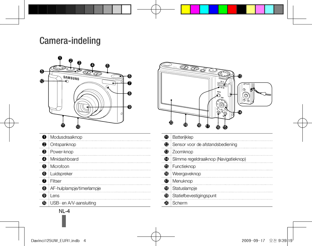 Samsung EC-WB1000BPBE1, EC-WB1000BPBFR, EC-WB100BBP/FR, EC-WB1000BPSFR, EC-WB100SBP/FR, EC-WB100SBP/IT Camera-indeling, NL-4 