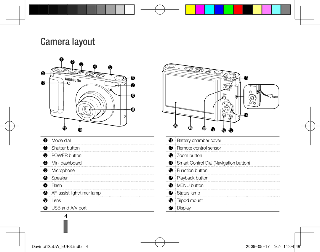 Samsung EC-WB100SBP/FR, EC-WB1000BPBFR, EC-WB100BBP/FR, EC-WB1000BPBE1, EC-WB1000BPSFR, EC-WB100SBP/IT manual Camera layout 