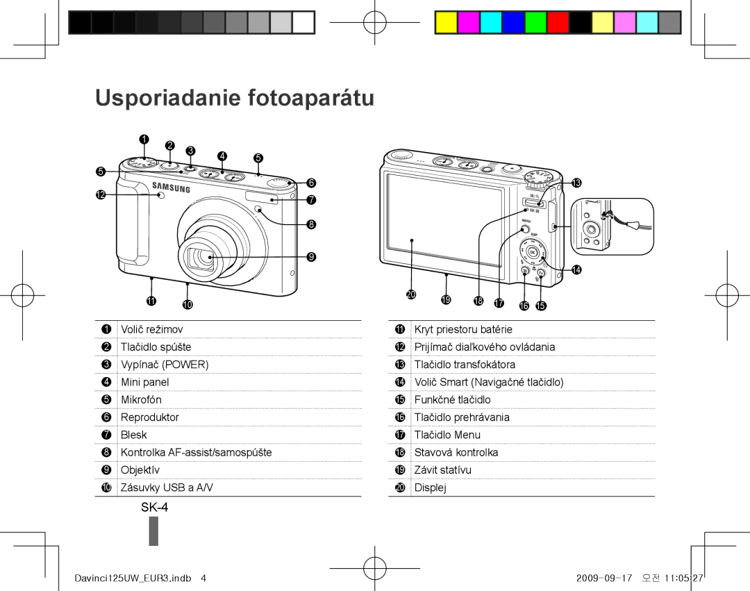 Samsung EC-WB100BBP/ME, EC-WB1000BPBFR, EC-WB100BBP/FR, EC-WB1000BPBE1, EC-WB1000BPSFR manual Usporiadanie fotoaparátu, SK-4 