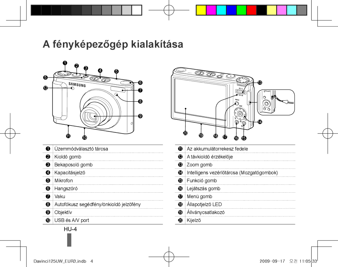 Samsung EC-WB1000BPBRU, EC-WB1000BPBFR, EC-WB100BBP/FR, EC-WB1000BPBE1, EC-WB1000BPSFR manual Fényképezőgép kialakítása, HU-4 