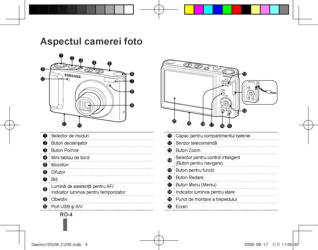 Samsung EC-WB1000BPSIT, EC-WB1000BPBFR, EC-WB100BBP/FR, EC-WB1000BPBE1 Aspectul camerei foto, RO-4, Obiectiv Port USB şi A/V 