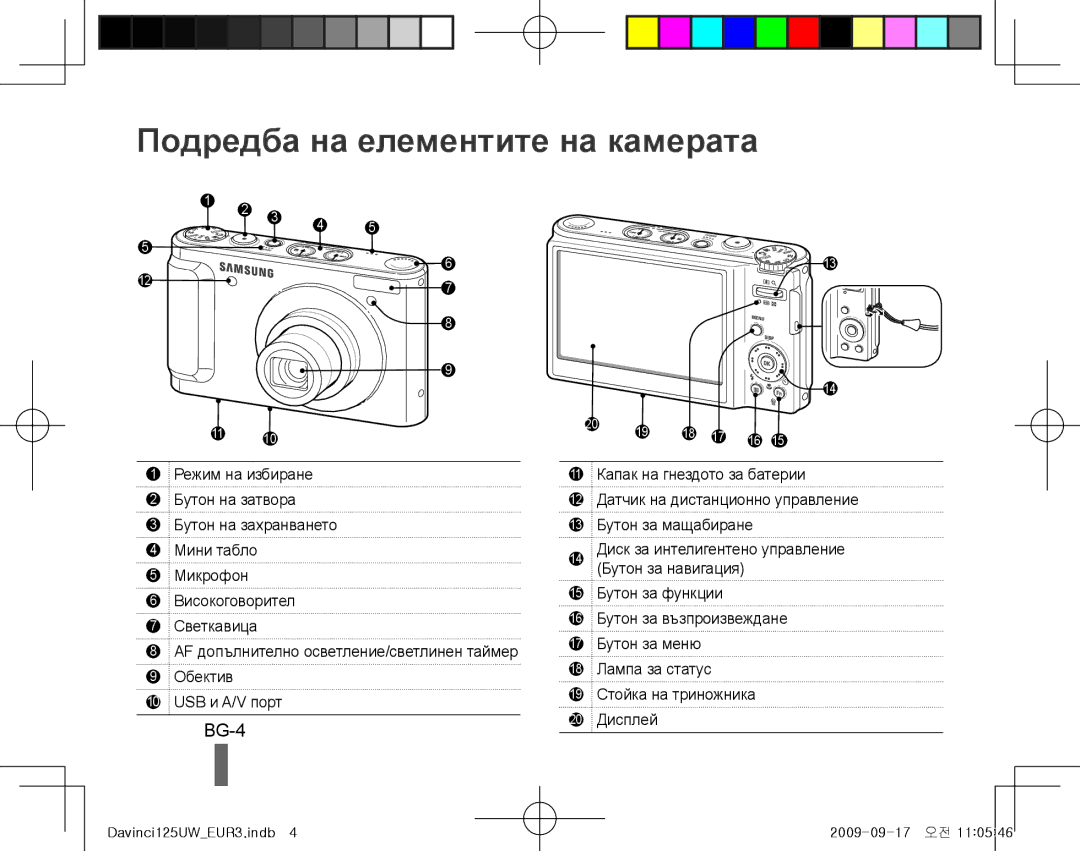 Samsung EC-WB1000BPSE3, EC-WB1000BPBFR, EC-WB100BBP/FR, EC-WB1000BPBE1 manual Подредба на елементите на камерата, BG-4 