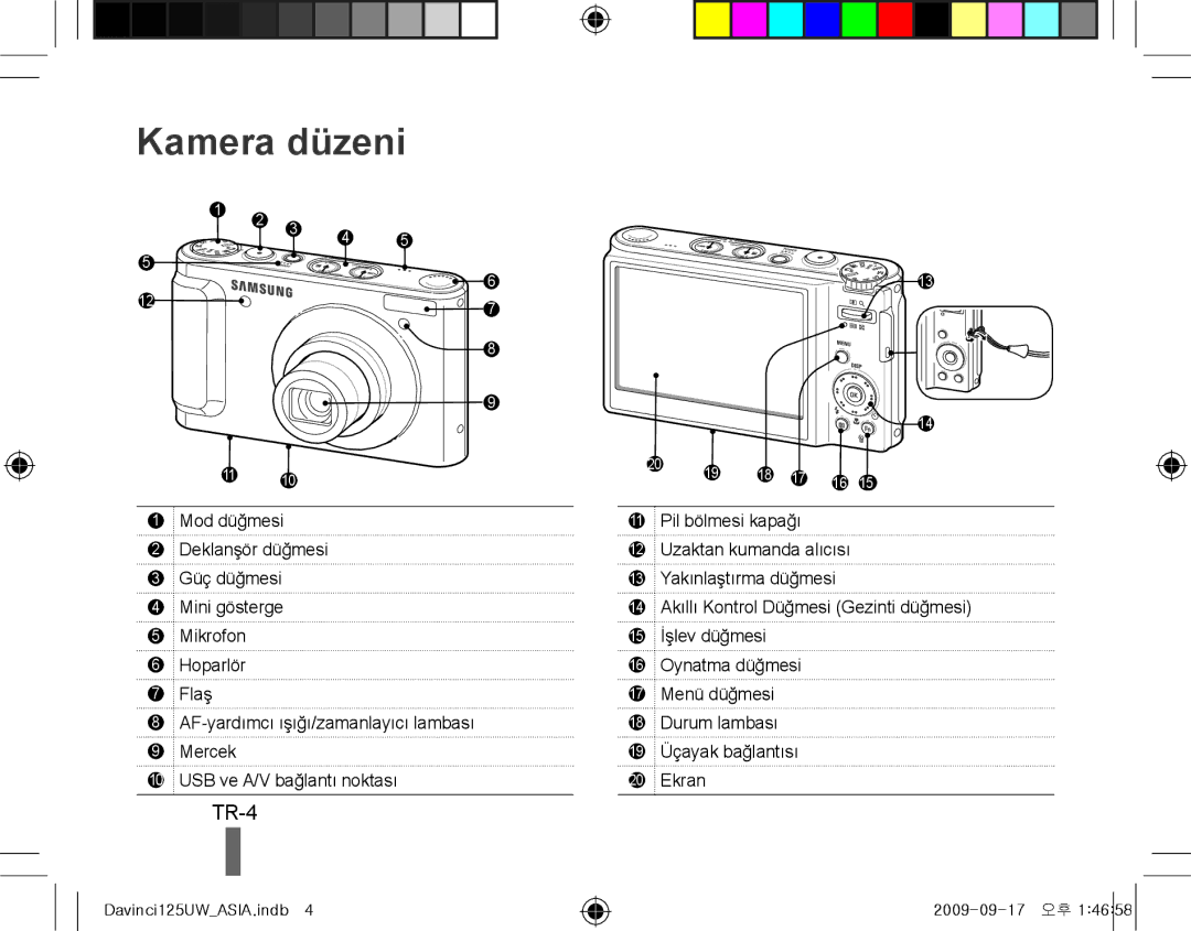 Samsung EC-WB1000BPSRU, EC-WB1000BPBFR, EC-WB100BBP/FR, EC-WB1000BPBE1, EC-WB1000BPSFR, EC-WB100SBP/FR Kamera düzeni, TR-4 