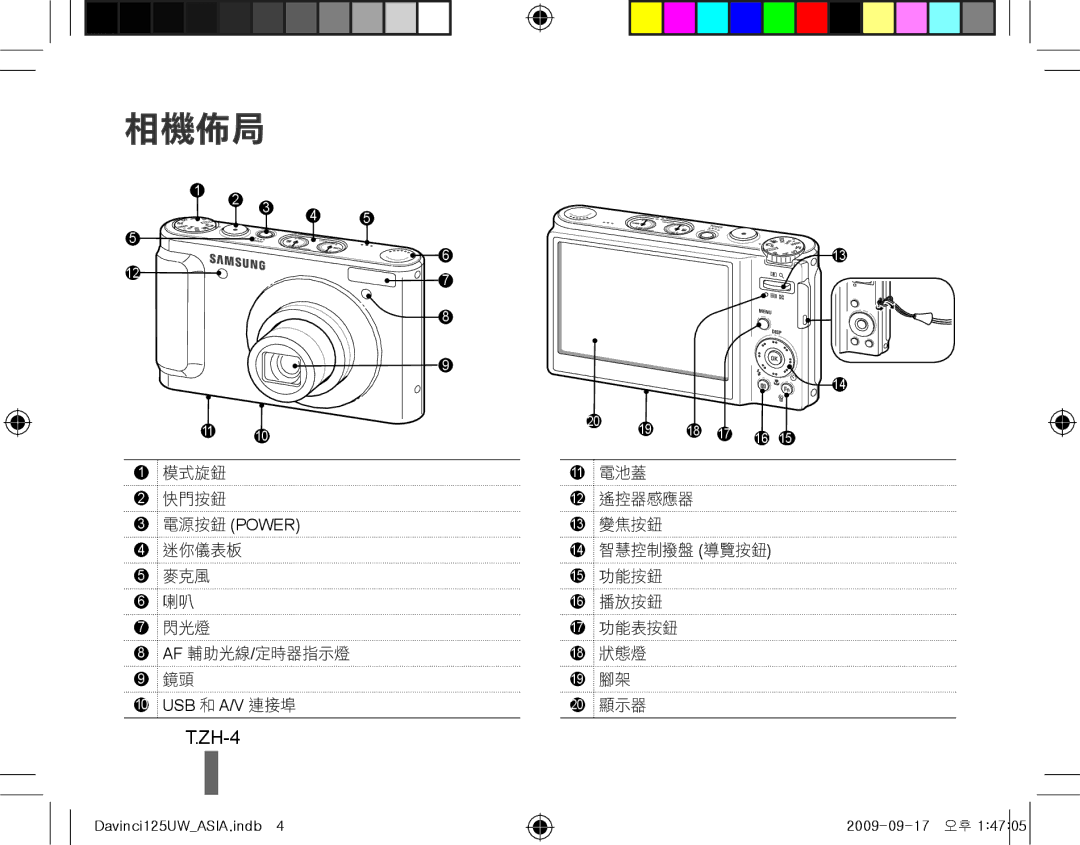 Samsung EC-WB1000BPBIT, EC-WB1000BPBFR, EC-WB100BBP/FR, EC-WB1000BPBE1, EC-WB1000BPSFR, EC-WB100SBP/FR manual 相機佈局, ZH-4 