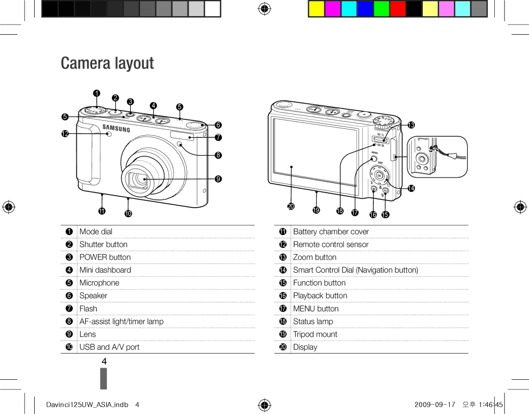 Samsung EC-WB100SBP/FR, EC-WB1000BPBFR, EC-WB100BBP/FR, EC-WB1000BPBE1, EC-WB1000BPSFR, EC-WB100SBP/IT manual Camera layout 