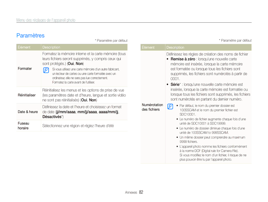 Samsung EC-WB1000BPSFR, EC-WB1000BPBFR, EC-WB100BBP/FR, EC-WB1000BPBE1, EC-WB100SBP/FR manual Paramètres, Élément 