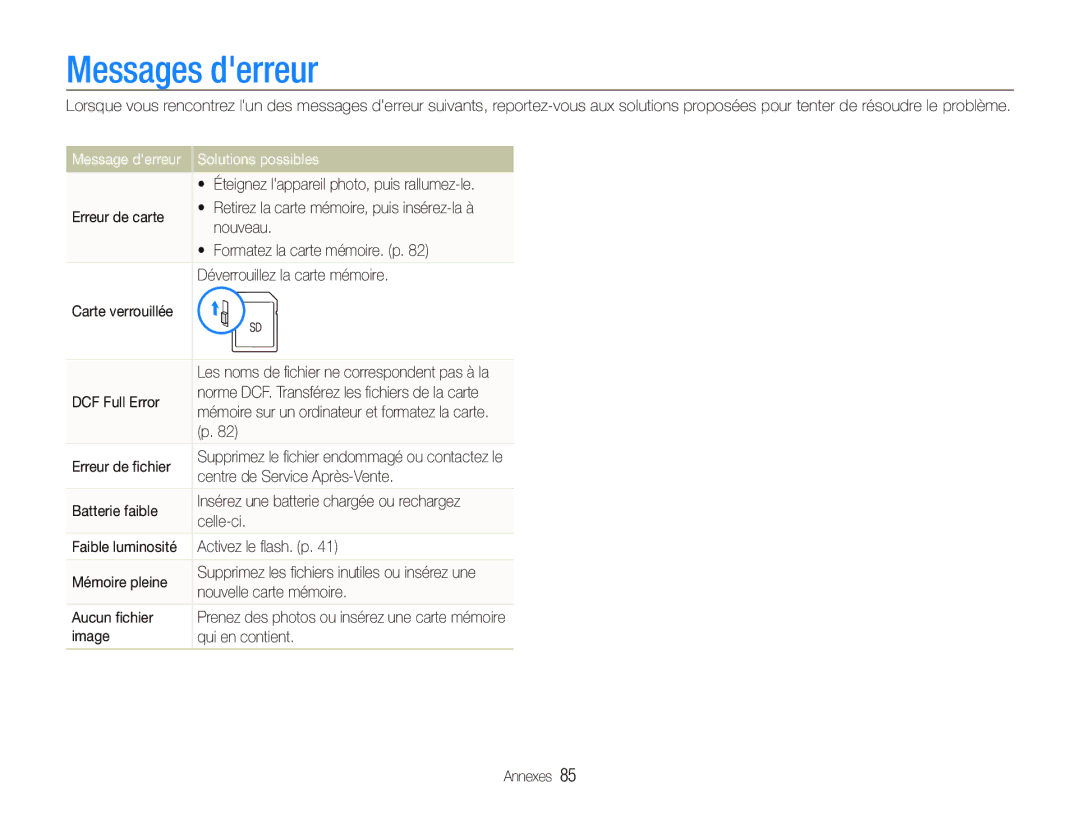 Samsung EC-WB100BBP/FR, EC-WB1000BPBFR, EC-WB1000BPBE1, EC-WB1000BPSFR Messages derreur, Message derreur Solutions possibles 