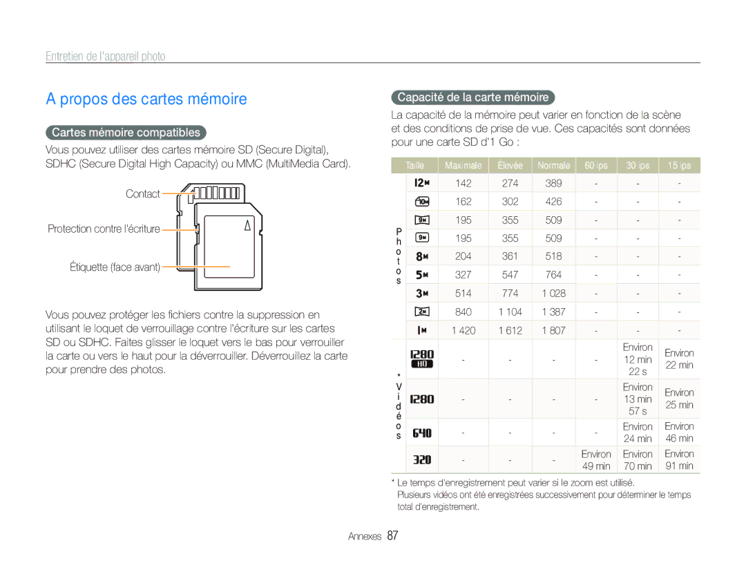 Samsung EC-WB1000BPSFR, EC-WB1000BPBFR Propos des cartes mémoire, Entretien de lappareil photo, Cartes mémoire compatibles 