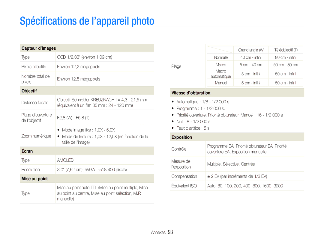 Samsung EC-WB100SBP/FR, EC-WB1000BPBFR, EC-WB100BBP/FR, EC-WB1000BPBE1, EC-WB1000BPSFR manual Spéciﬁcations de l’appareil photo 