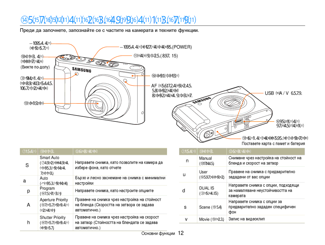 Samsung EC-WB1000BPBE3 Подредба на елементите на камерата, Бутон на, Затвора Режим на, Избиране, Икона Режим Описание 