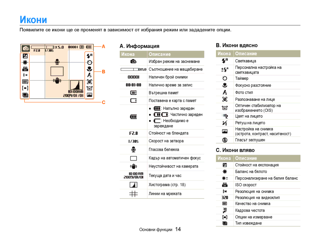 Samsung EC-WB1000BPBE3, EC-WB1000BPSE3 manual Информация, Икони вдясно, Икони вляво, Икона Описание 