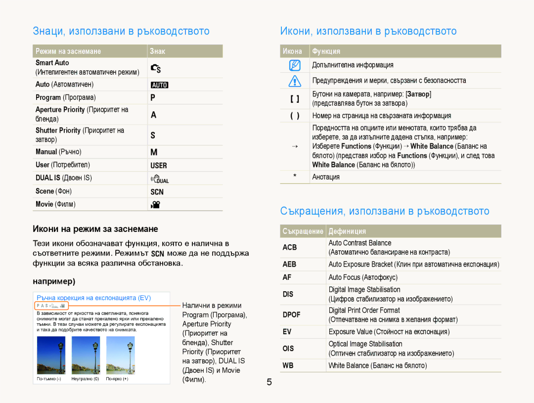 Samsung EC-WB1000BPSE3 Знаци, използвани в ръководството, Икони, използвани в ръководството, Икони на режим за заснемане 