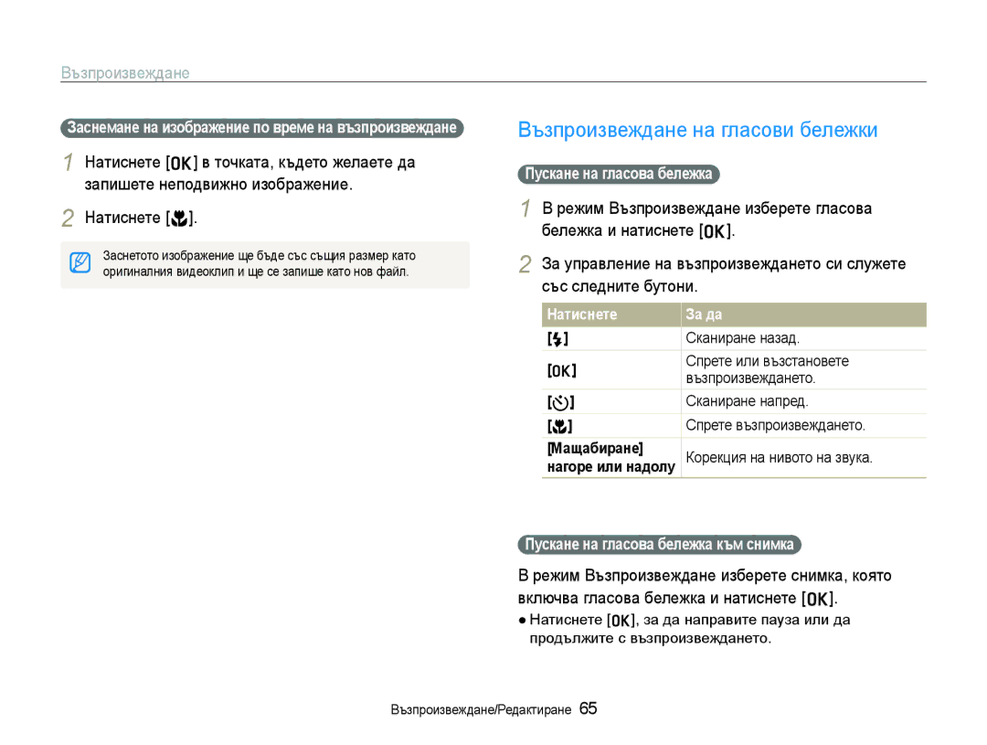 Samsung EC-WB1000BPSE3, EC-WB1000BPBE3 manual Възпроизвеждане на гласови бележки, Пускане на гласова бележка, Мащабиране 