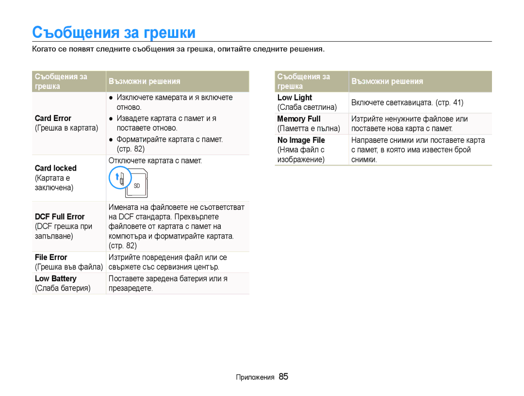 Samsung EC-WB1000BPSE3, EC-WB1000BPBE3 manual Съобщения за грешки, Съобщения за Възможни решения Грешка 