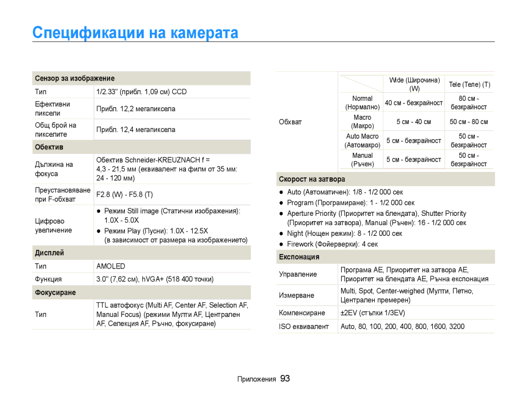 Samsung EC-WB1000BPSE3, EC-WB1000BPBE3 manual Спецификации на камерата 