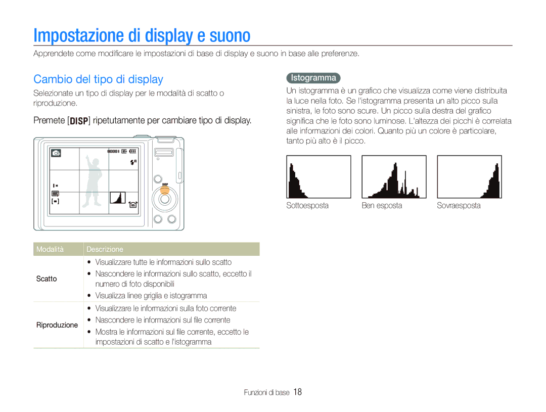 Samsung EC-WB1000BPBIT manual Impostazione di display e suono, Cambio del tipo di display, Istogramma, Modalità Descrizione 