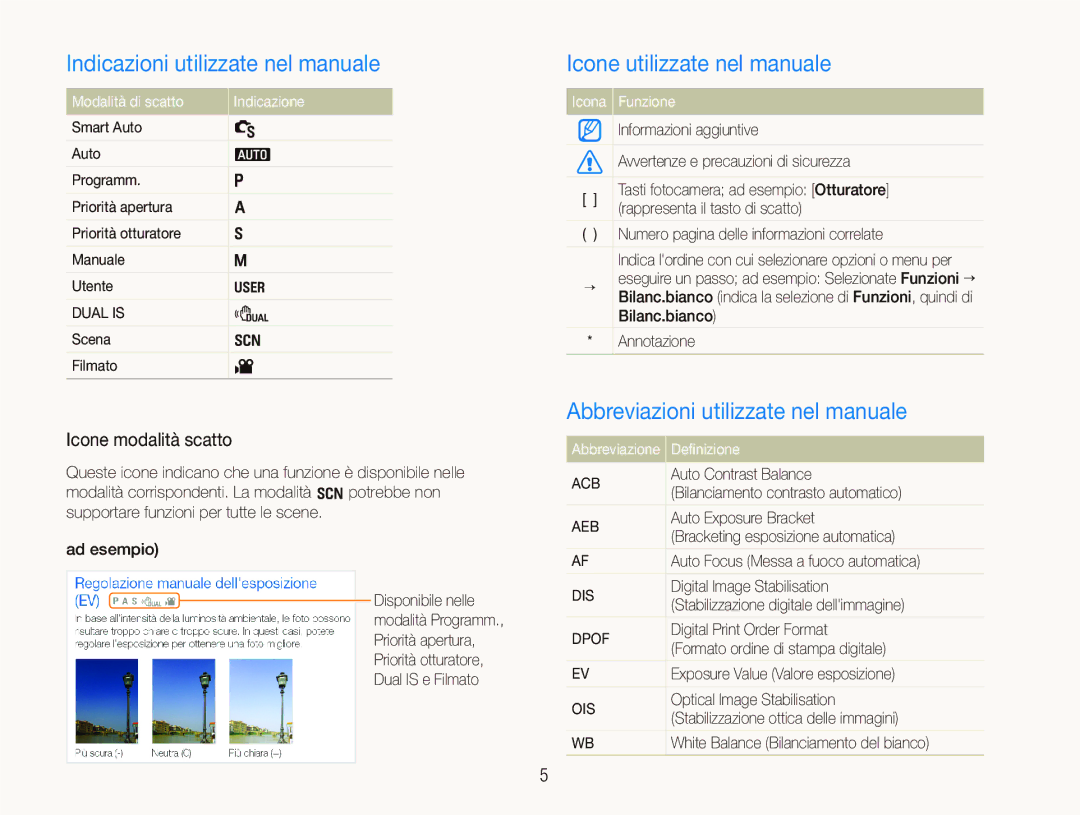 Samsung EC-WB100BBP/IT Indicazioni utilizzate nel manuale, Icone utilizzate nel manuale, Icone modalità scatto 