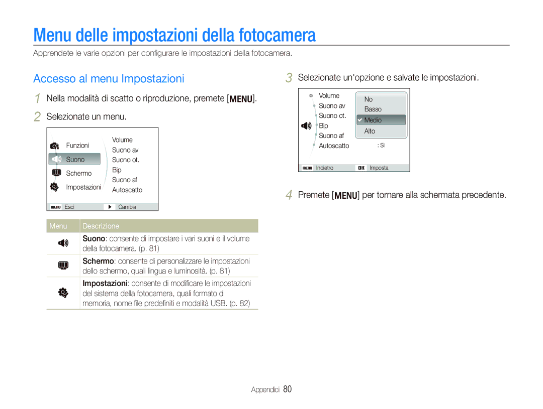 Samsung EC-WB1000BPSIT manual Menu delle impostazioni della fotocamera, Accesso al menu Impostazioni, Menu Descrizione 