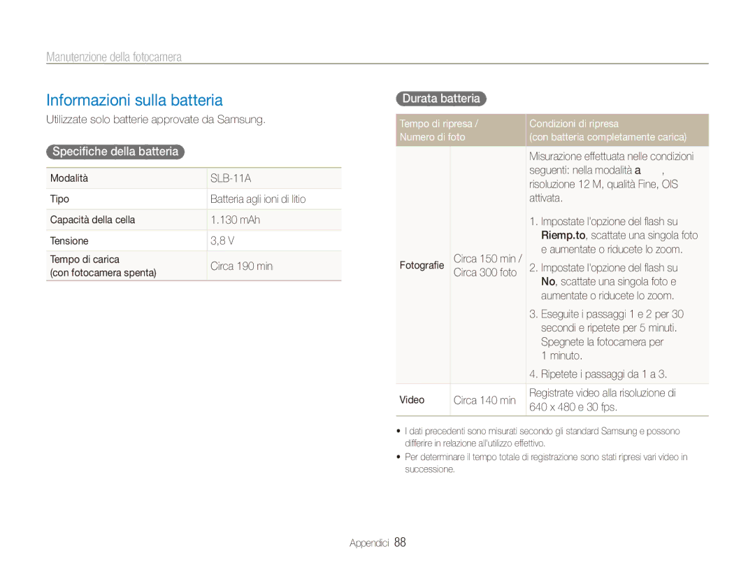 Samsung EC-WB1000BPSIT, EC-WB100SBP/IT manual Informazioni sulla batteria, Specifiche della batteria, Durata batteria 