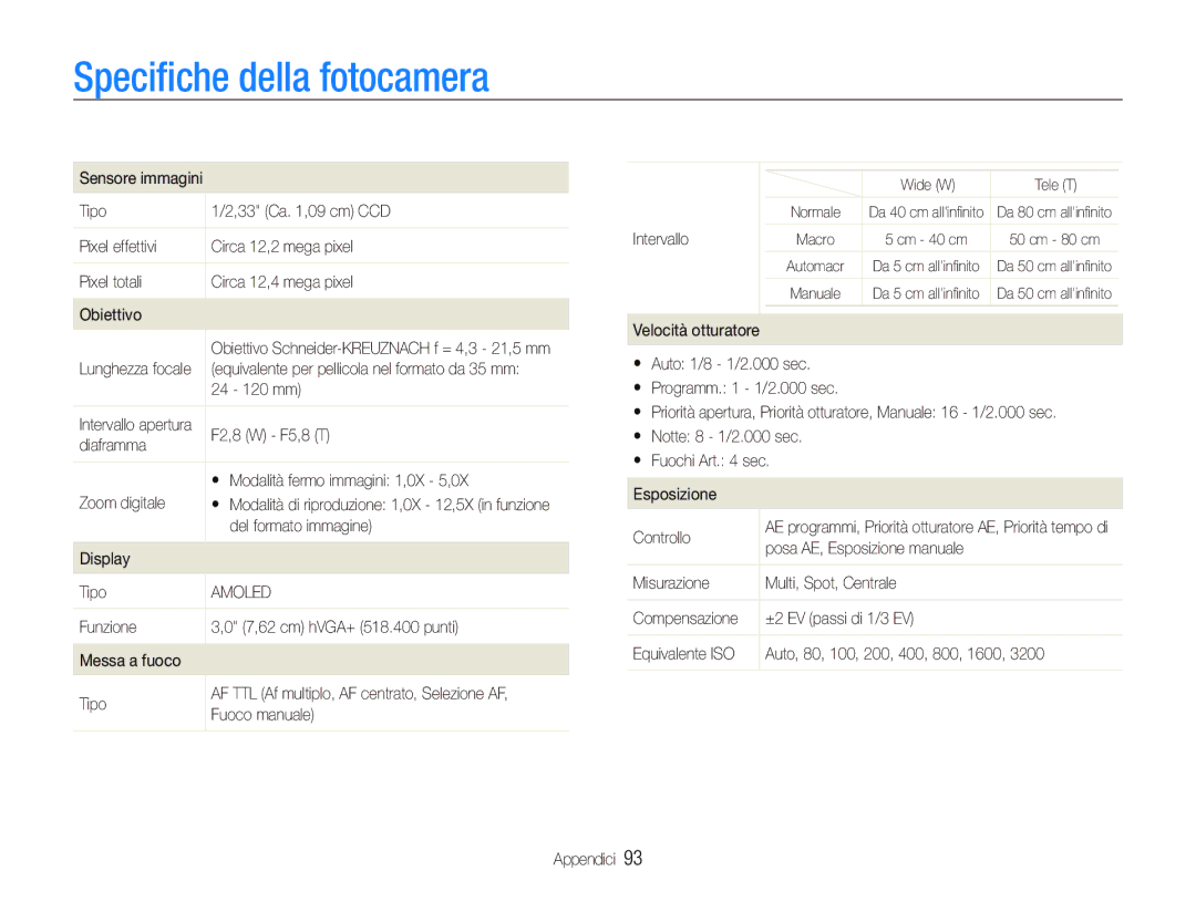 Samsung EC-WB100BBP/IT, EC-WB100SBP/IT, EC-WB1000BPSIT, EC-WB1000BPBIT manual Speciﬁche della fotocamera 