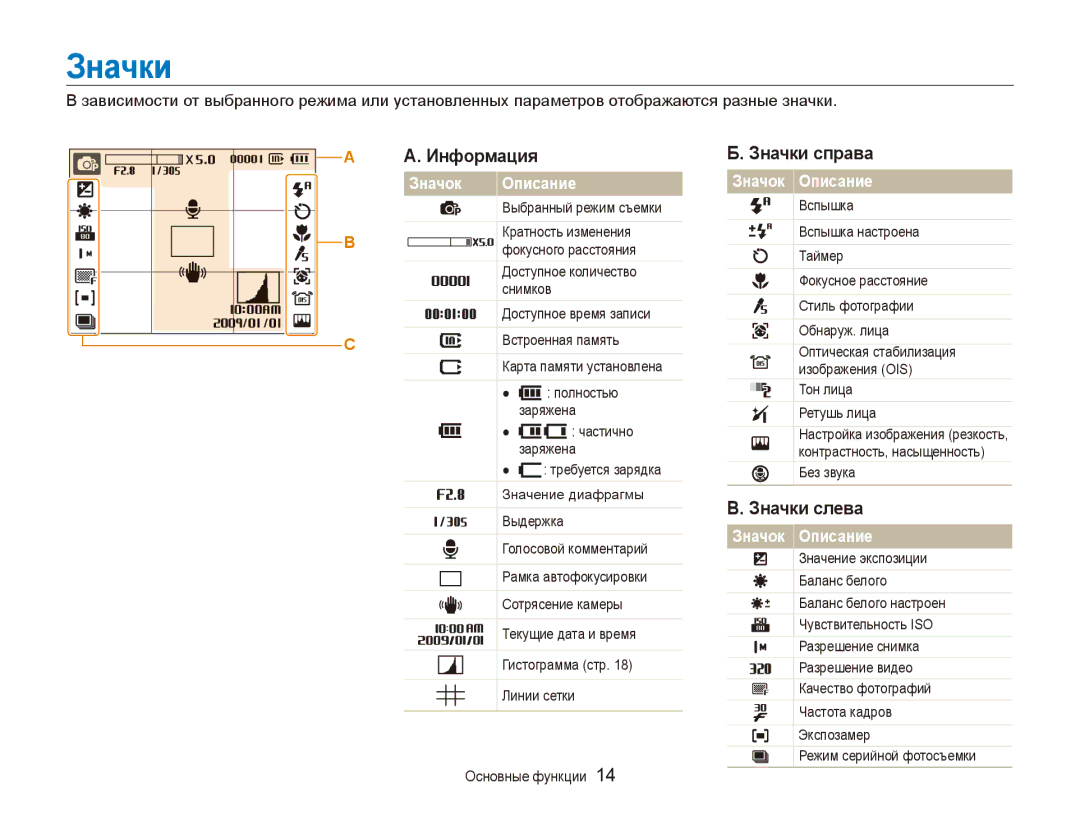 Samsung EC-WB1000BPSRU, EC-WB100SBP/RU, EC-WB1000BPBRU manual Информация, Значки справа, Значки слева, Значок Описание 