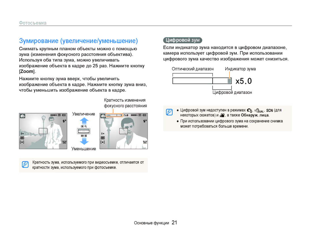 Samsung EC-WB100BBP/RU, EC-WB100SBP/RU, EC-WB1000BPBRU Зумирование увеличение/уменьшение, Фотосъемка, Цифровой зум, Zoom 