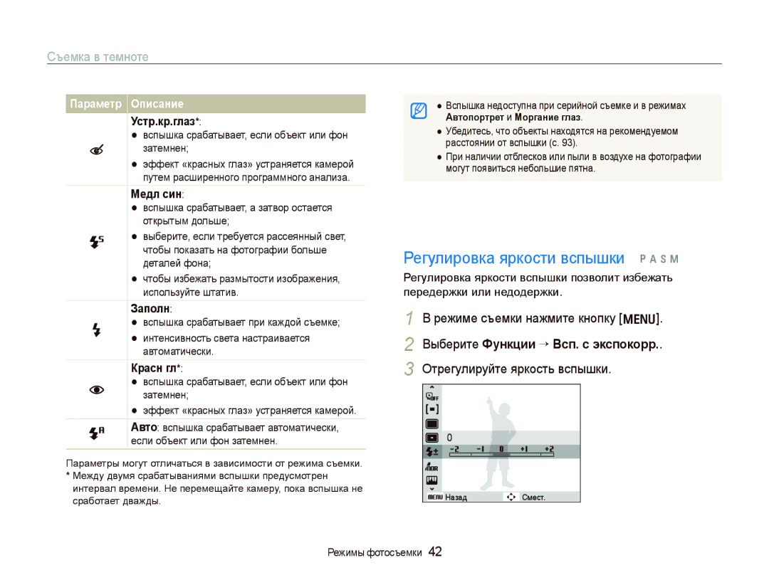 Samsung EC-WB1000BPSRU manual Регулировка яркости вспышки p a h n, Съемка в темноте, Параметр Описание Устр.кр.глаз 