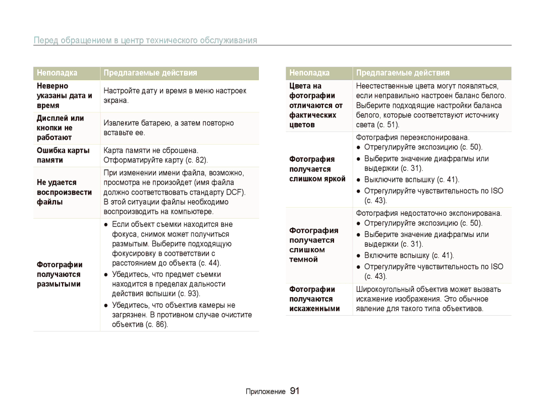 Samsung EC-WB100SBP/RU, EC-WB1000BPBRU, EC-WB100BBP/RU, EC-WB1000BPSRU Перед обращением в центр технического обслуживания 