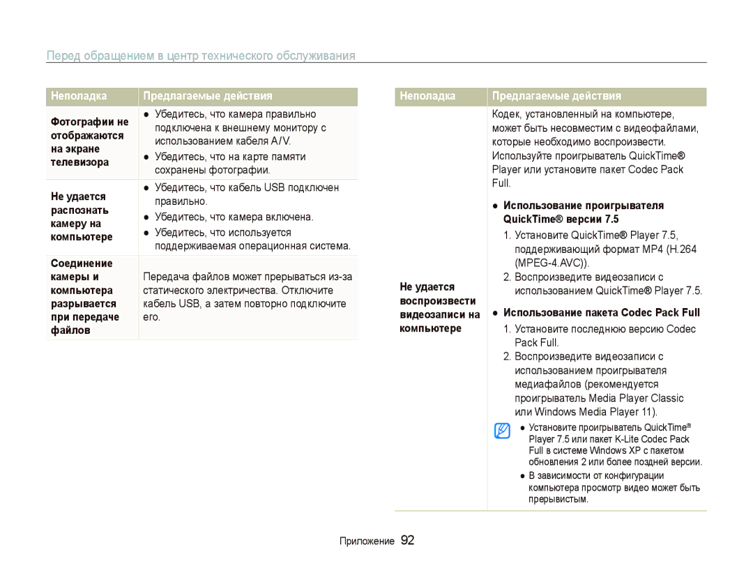 Samsung EC-WB1000BPBRU manual Соединение Камеры и, При передаче Его Файлов, Неполадка, Использование пакета Codec Pack Full 