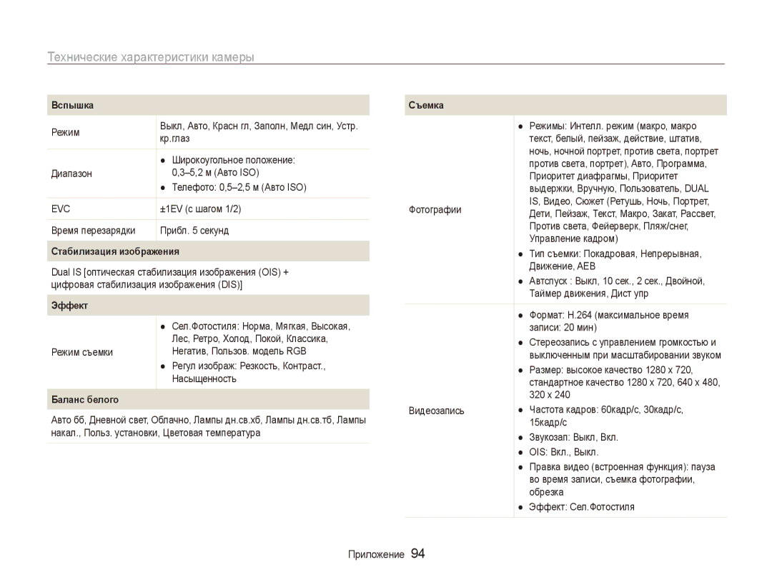 Samsung EC-WB1000BPSRU, EC-WB100SBP/RU, EC-WB1000BPBRU, EC-WB100BBP/RU manual Технические характеристики камеры, Вспышка 