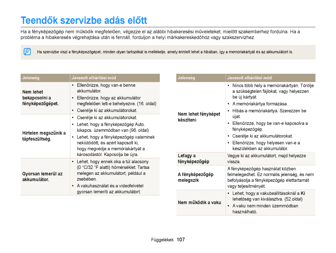 Samsung EC-WB100ZBABE1, EC-WB100ZBABE3, EC-WB100ZBARE3, EC-WB100ZBABE2 manual Teendők szervizbe adás előtt 