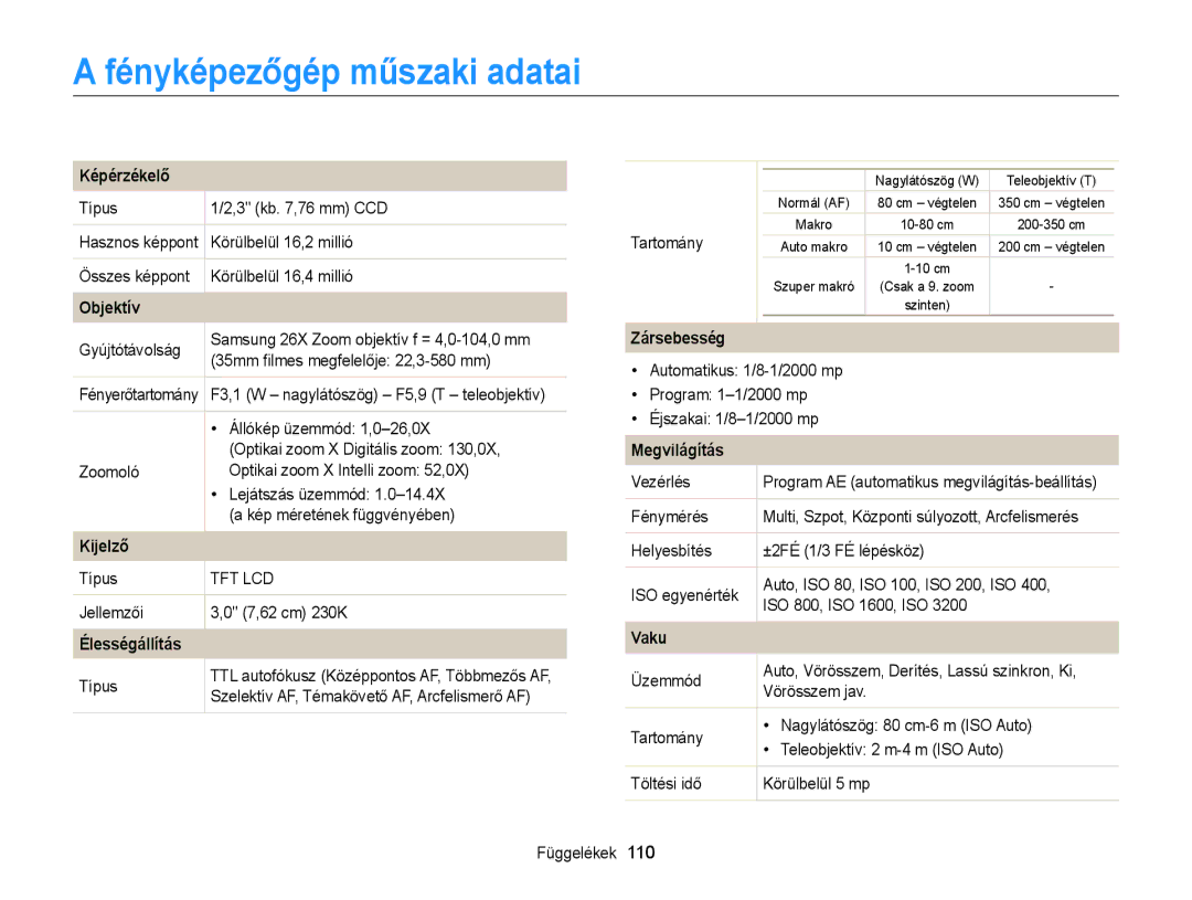 Samsung EC-WB100ZBABE2, EC-WB100ZBABE1, EC-WB100ZBABE3, EC-WB100ZBARE3 manual Fényképezőgép műszaki adatai 