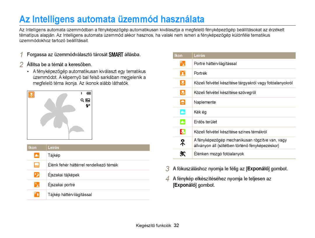 Samsung EC-WB100ZBABE3, EC-WB100ZBABE1 Az Intelligens automata üzemmód használata, Forgassa az üzemmódválasztó tárcsát 