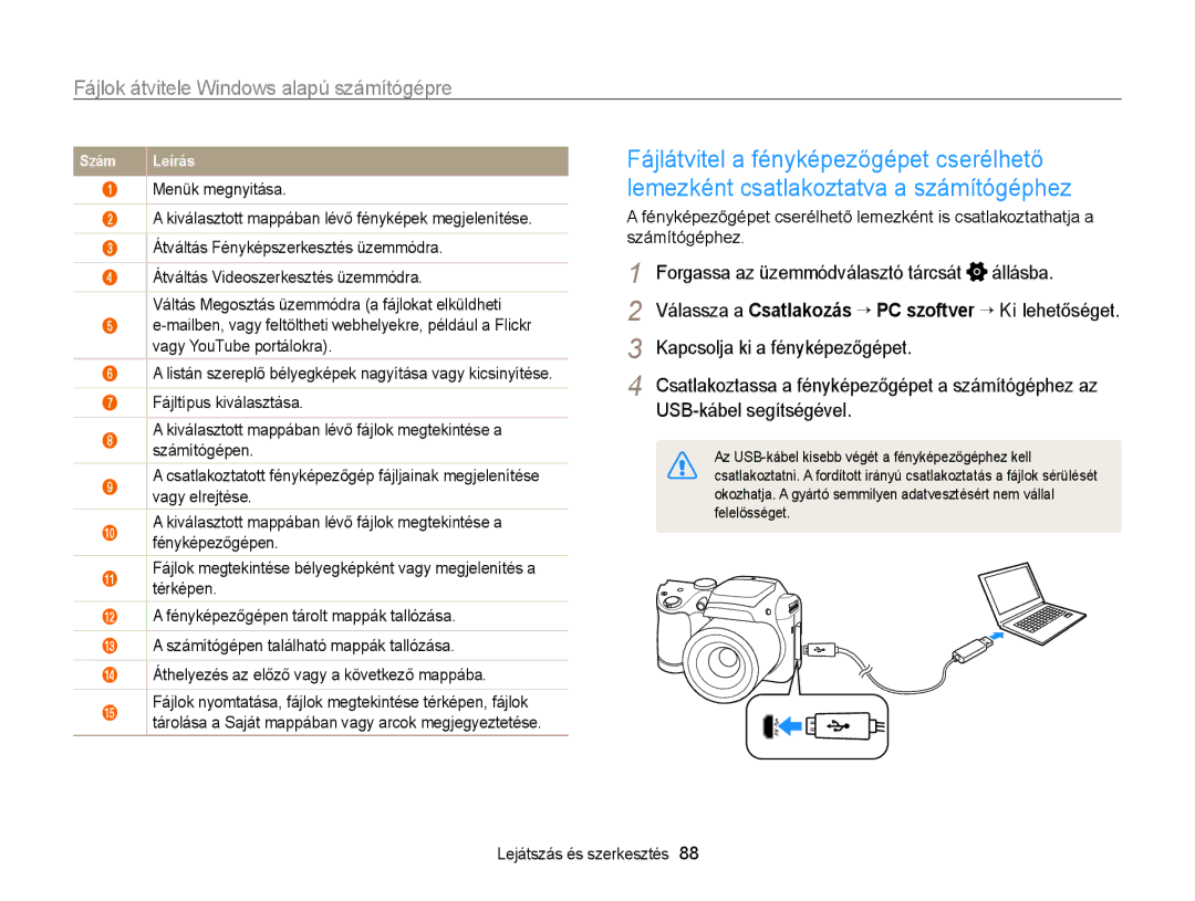 Samsung EC-WB100ZBABE3, EC-WB100ZBABE1, EC-WB100ZBARE3 manual Kapcsolja ki a fényképezőgépet, USB-kábel segítségével 