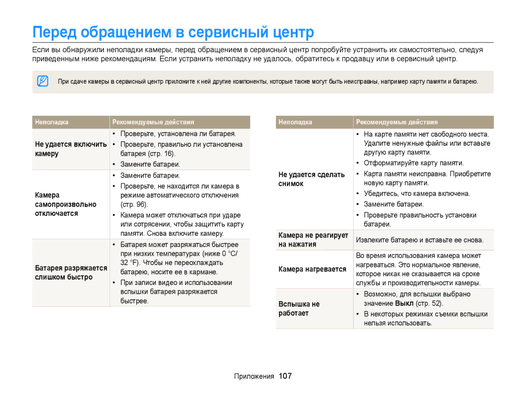 Samsung EC-WB100ZBABE2, EC-WB100ZBARE2, EC-WB100ZBABRU, EC-WB100ZBARRU manual Перед обращением в сервисный центр 