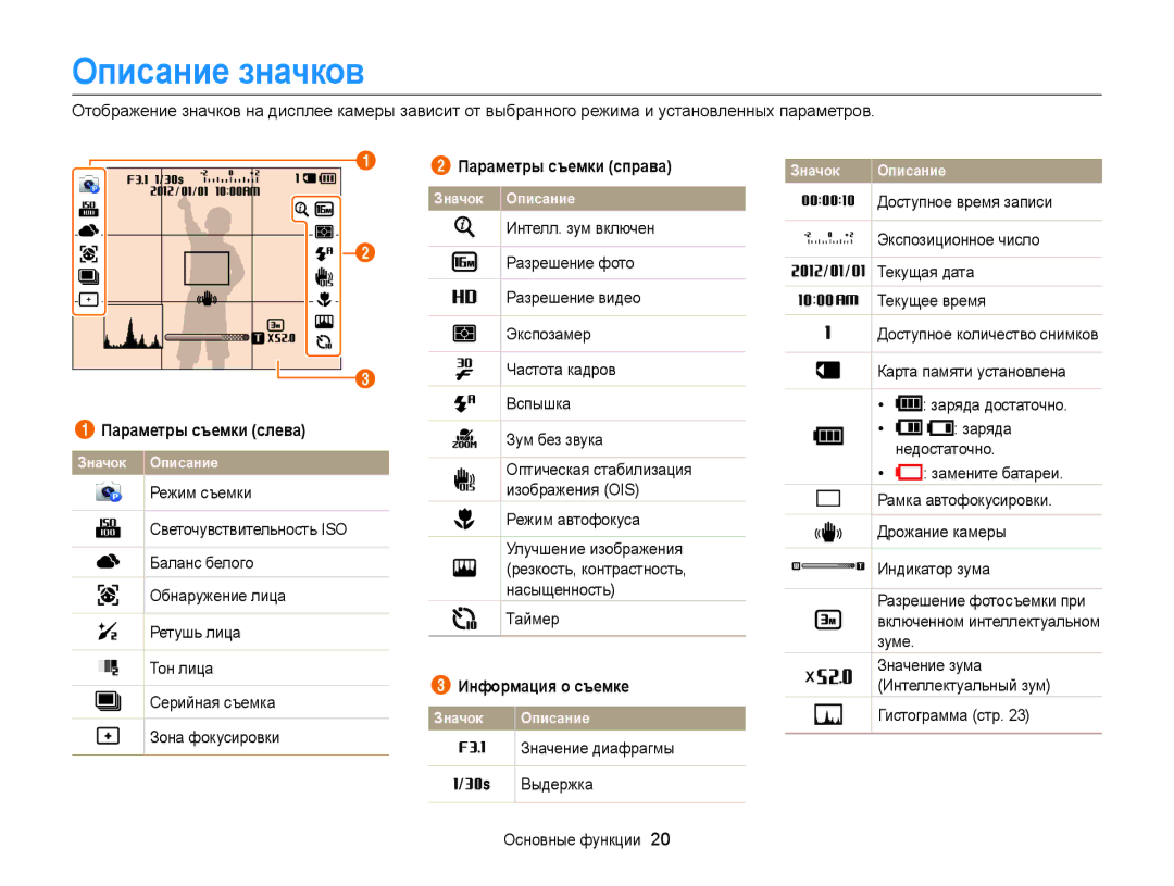 Samsung EC-WB100ZBARE2 manual Описание значков, Параметры съемки справа, Параметры съемки слева, Информация о съемке 