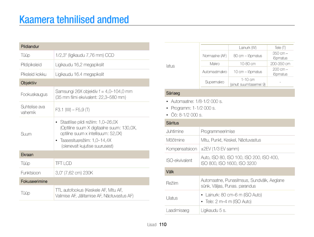 Samsung EC-WB100ZBARE2 Kaamera tehnilised andmed, Funktsioon 7,62 cm 230K Fokuseerimine Tüüp, Latus, ±2EV 1/3 EV samm 