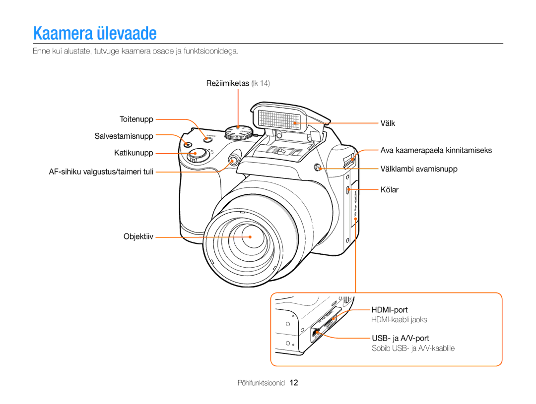 Samsung EC-WB100ZBARE2, EC-WB100ZBABE2 manual Kaamera ülevaade 