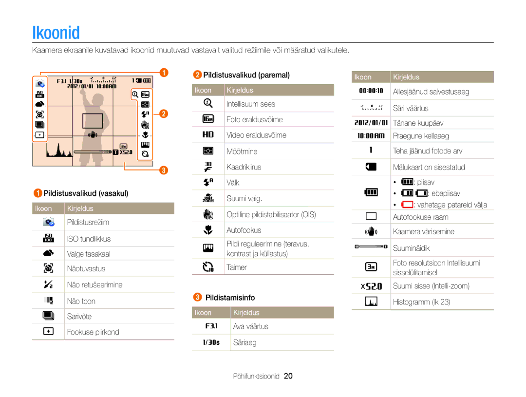 Samsung EC-WB100ZBARE2, EC-WB100ZBABE2 manual Ikoonid, 2Pildistusvalikud paremal, Kaadrikiirus 