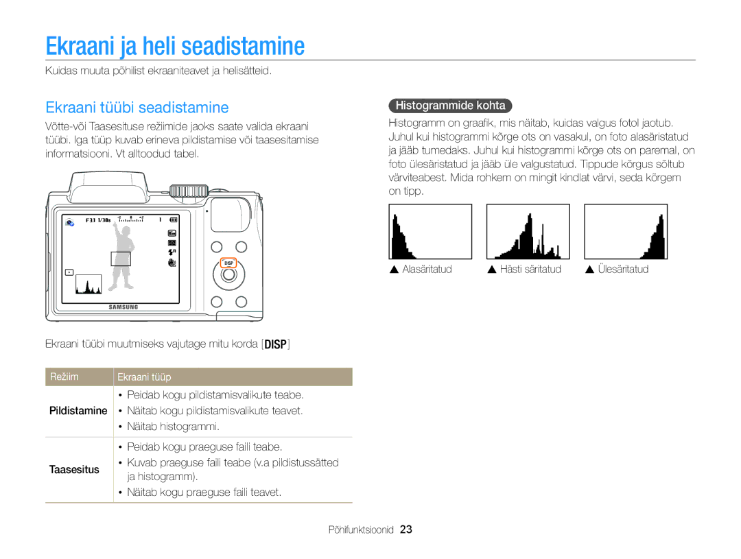 Samsung EC-WB100ZBABE2 Ekraani ja heli seadistamine, Ekraani tüübi seadistamine, Histogrammide kohta, Režiim Ekraani tüüp 