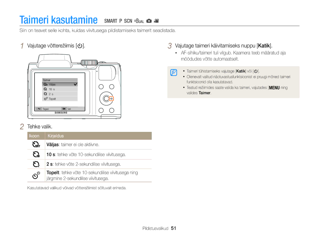 Samsung EC-WB100ZBABE2 manual Taimeri kasutamine, Vajutage võtterežiimis, Vajutage taimeri käivitamiseks nuppu Katik 