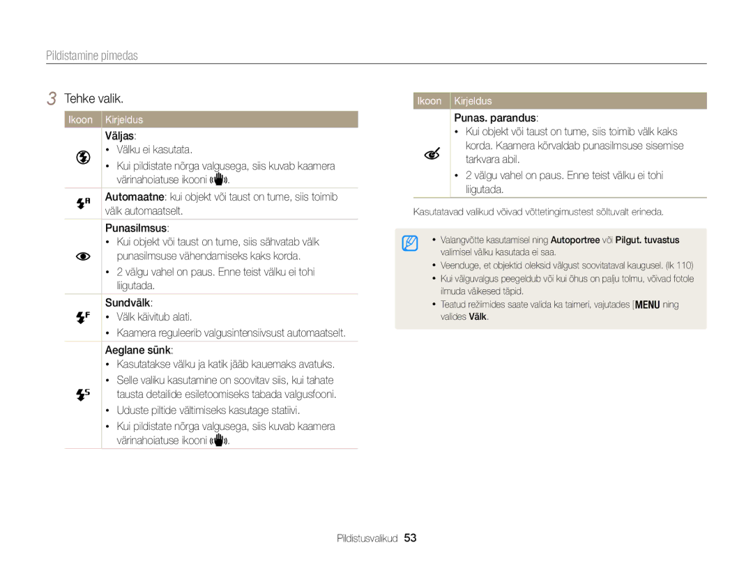 Samsung EC-WB100ZBABE2, EC-WB100ZBARE2 manual Pildistamine pimedas 