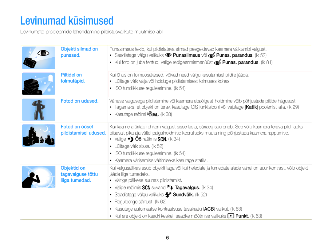 Samsung EC-WB100ZBARE2, EC-WB100ZBABE2 manual Levinumad küsimused 