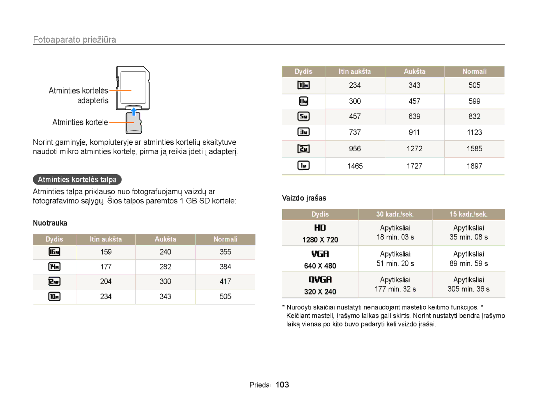 Samsung EC-WB100ZBABE2, EC-WB100ZBARE2 manual Atminties kortelės talpa, Vaizdo įrašas 