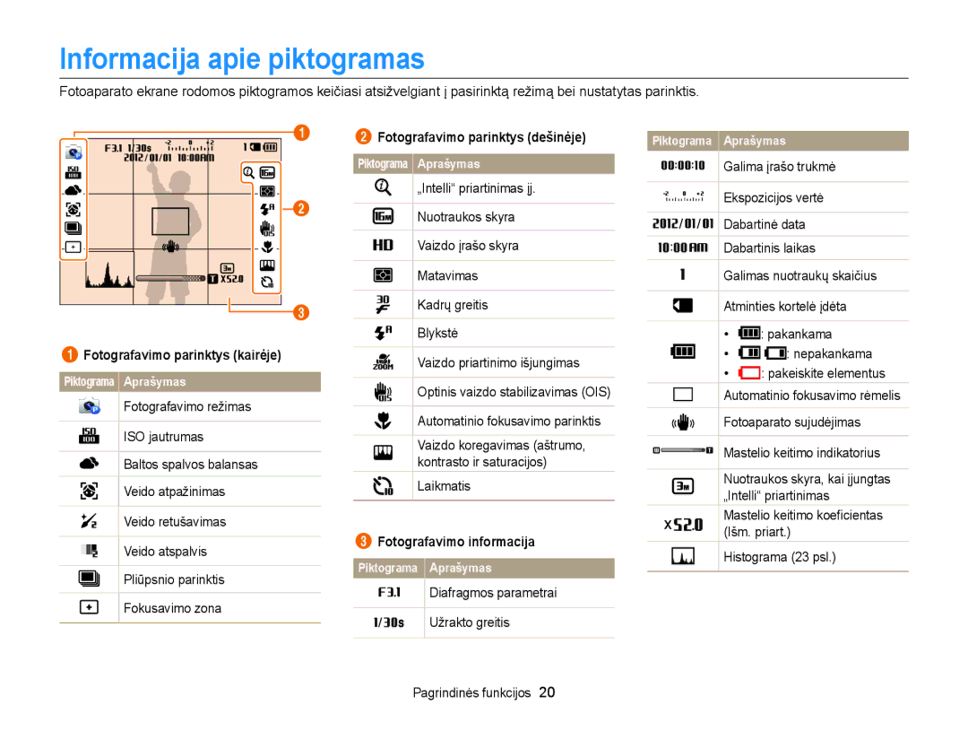 Samsung EC-WB100ZBARE2 manual Informacija apie piktogramas, Fotografavimo parinktys dešinėje, Fotografavimo informacija 