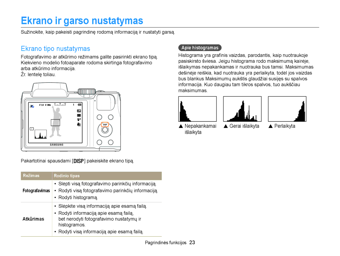 Samsung EC-WB100ZBABE2, EC-WB100ZBARE2 Ekrano ir garso nustatymas, Ekrano tipo nustatymas, Apie histogramas, Atkūrimas 